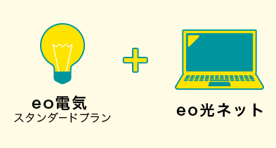 eo電気 スタンダードプラン+eo光ネット