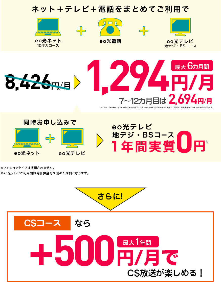 eo暮らしスタート割 eo光テレビパック割 最大12ヶ月3,248円/月