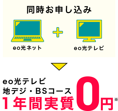 eo光ネット+eo光テレビ同時お申込み eo光テレビ 地デジ・BSコース 1年間実質0円